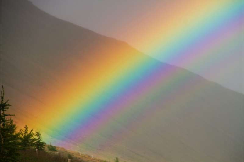 The secrets of the best rainbows on Earth