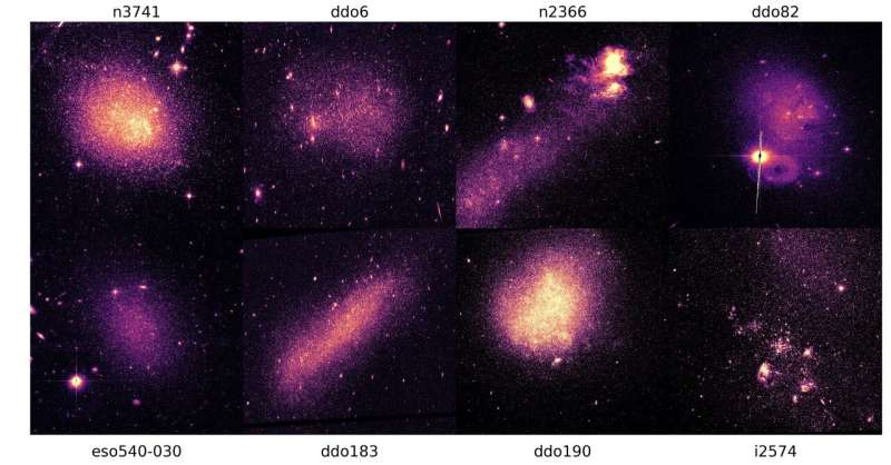 36 galaxies naines ont eu un `` baby-boom '' simultané de nouvelles étoiles