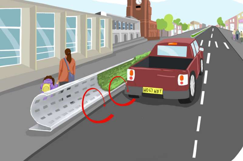 Researchers develop roadside barrier design to mitigate air pollution