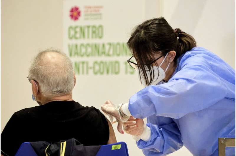 Europe ramps up vaccinations as virus haunts Easter holidays