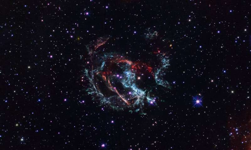 Researchers rewind the clock to calculate age and site of supernova blast