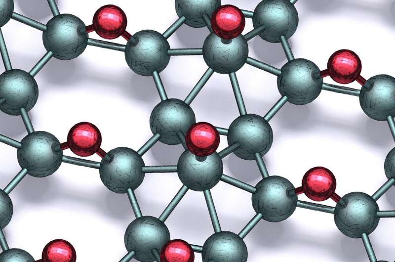 Scientists stabilize atomically thin boron for practical use