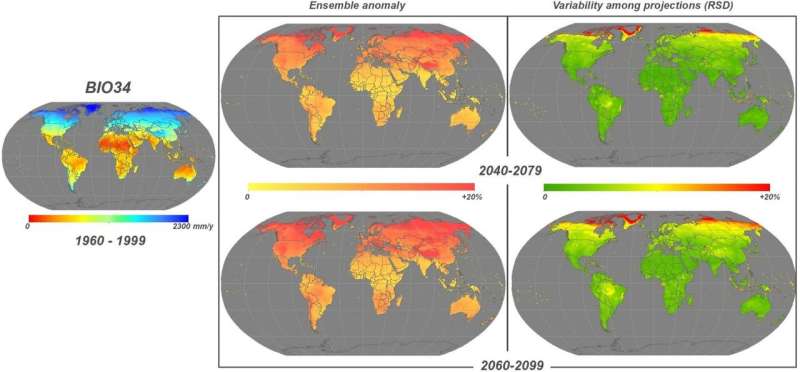 Understanding future species distribution: new data for biogeographers