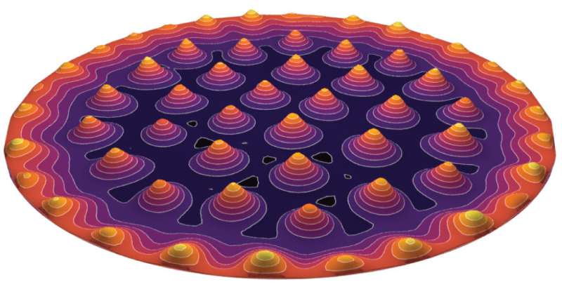 Ferrofluid surface simulations go more than skin deep