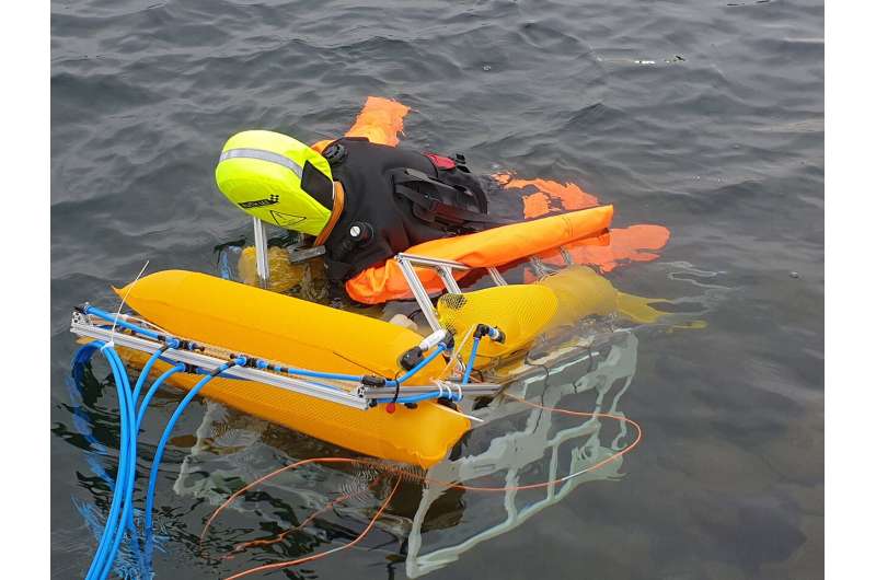 An autonomous underwater robot saves people from drowning