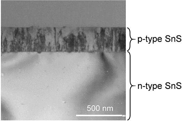 Researchers develop an efficient tin monosulfide solar cell prototype