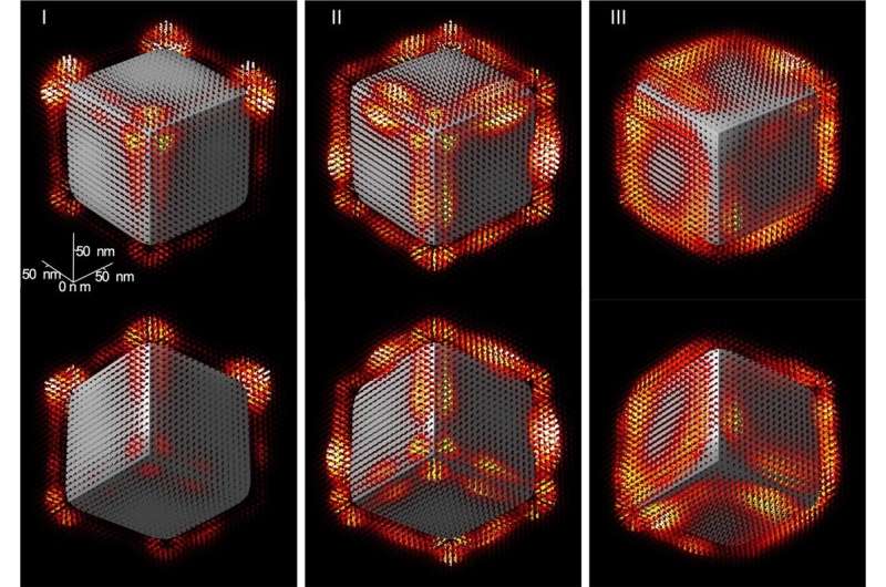 Exploring the nanoworld in 3D