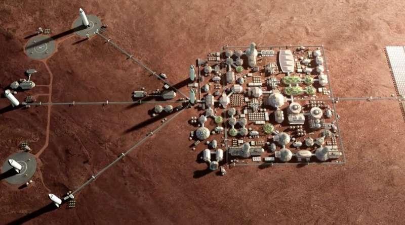 A Mars Colony Could be a Hydrogen Factory, Providing Propellant for the Inner Solar System