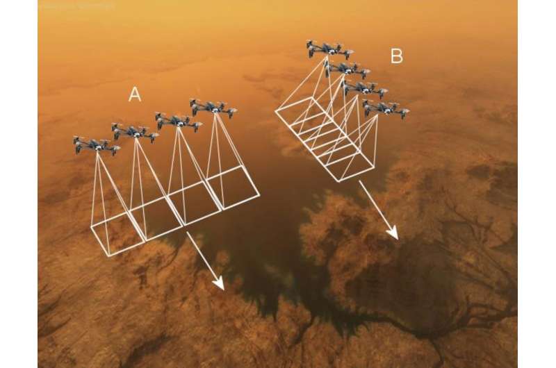 A Mission to Explore the Methane Lakes on Titan
