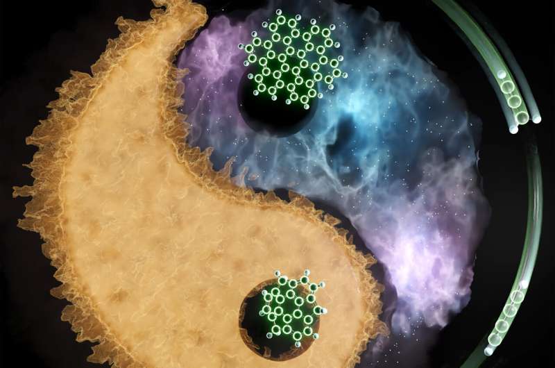 A radical shift to link soot formation and interstellar evolution