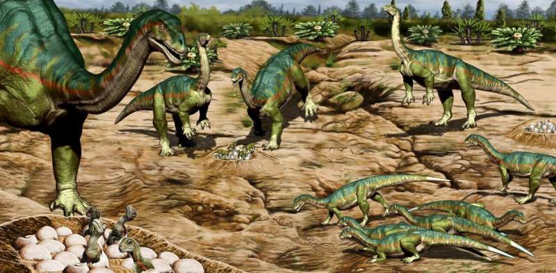 A social species? Newly discovered fossils show early dinosaurs lived in herds