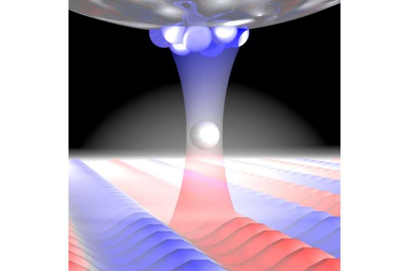 A strategy to control the spin polarization of electrons using helium