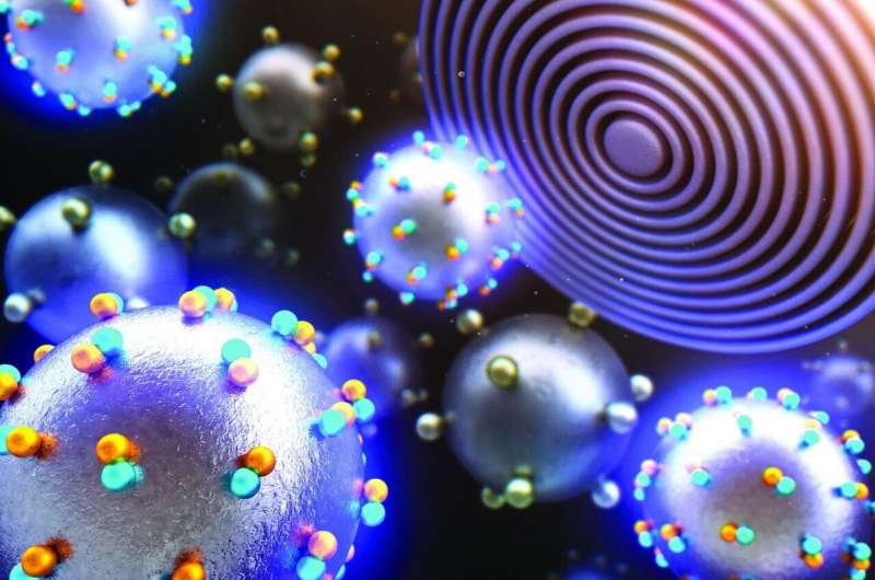 A COSMIC approach to nanoscale science