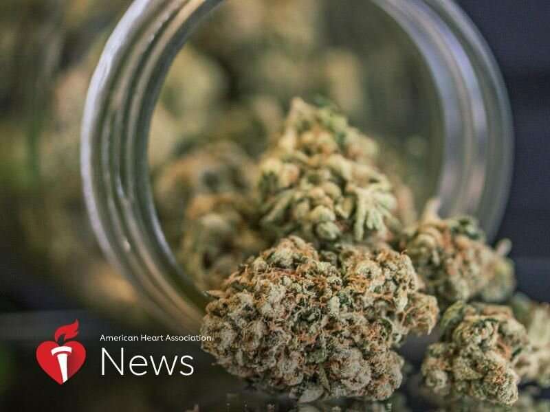 AHA news: cannabis use disorder may be linked to growing number of heart attacks in younger adults