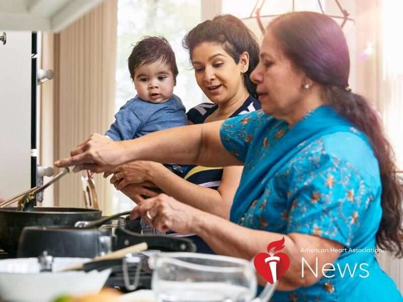 AHA news: health class may influence heart risk in south asians