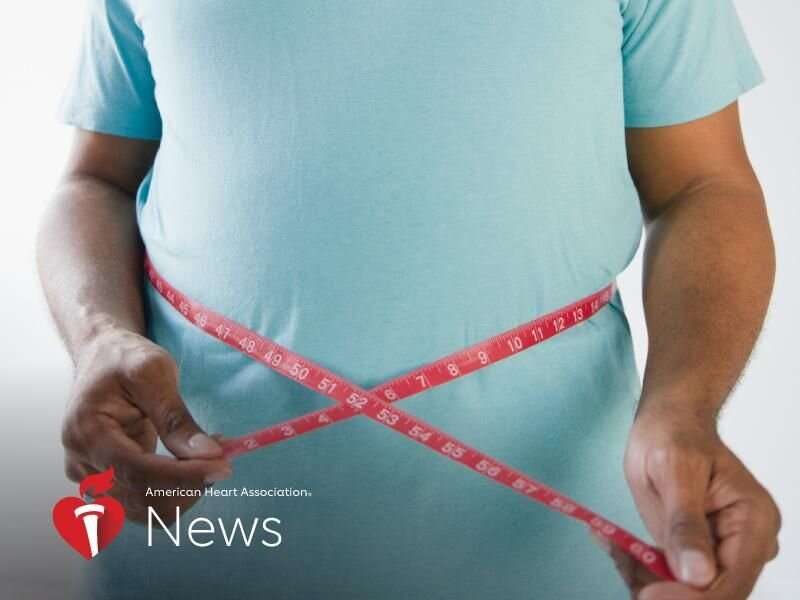 AHA news: how a simple tape measure may help predict diabetes in black adults
