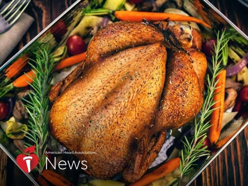 AHA news: is turkey healthy for you? read this before you gobble any