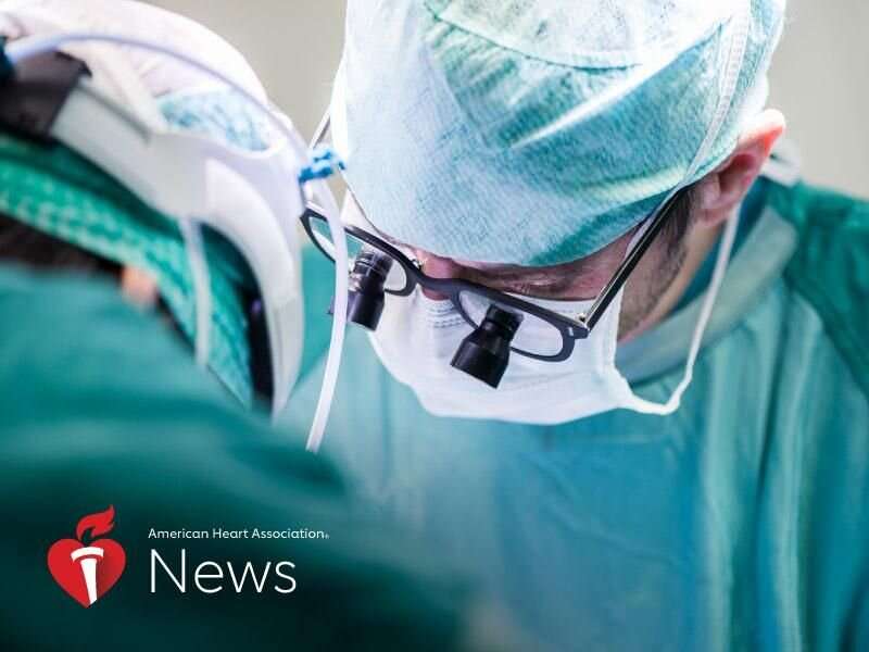 AHA news: for heart patients, bariatric surgery may lower risk of future cardiovascular problems