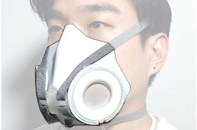 AI-driven dynamic face mask adapts to exercise, pollution levels