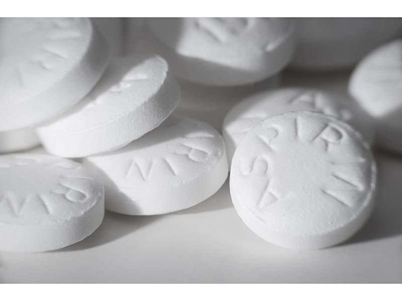 Aspirin use tied to longer bladder, breast cancer survival