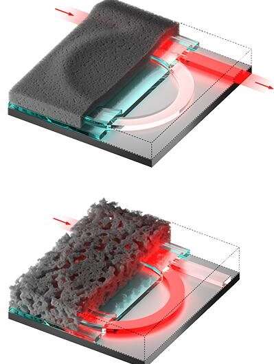 Assembling materials using charged polymers