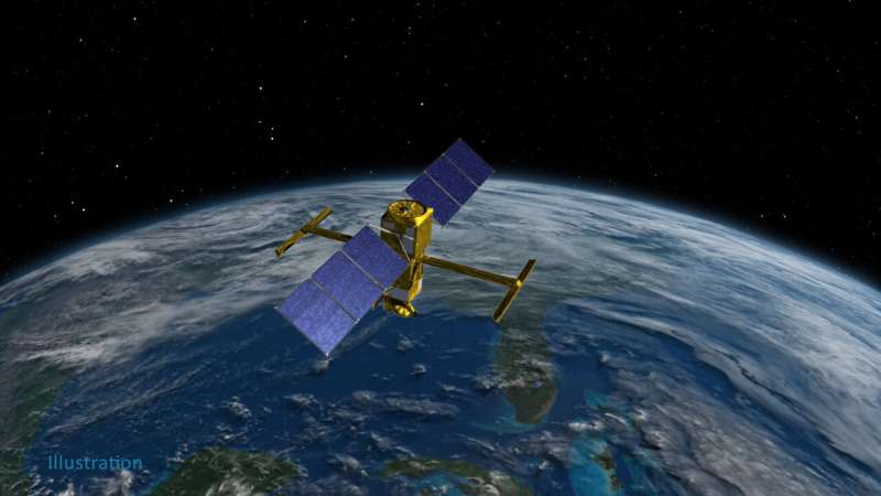 Assembly of satellite to track world’s water shifts from U.S. to France