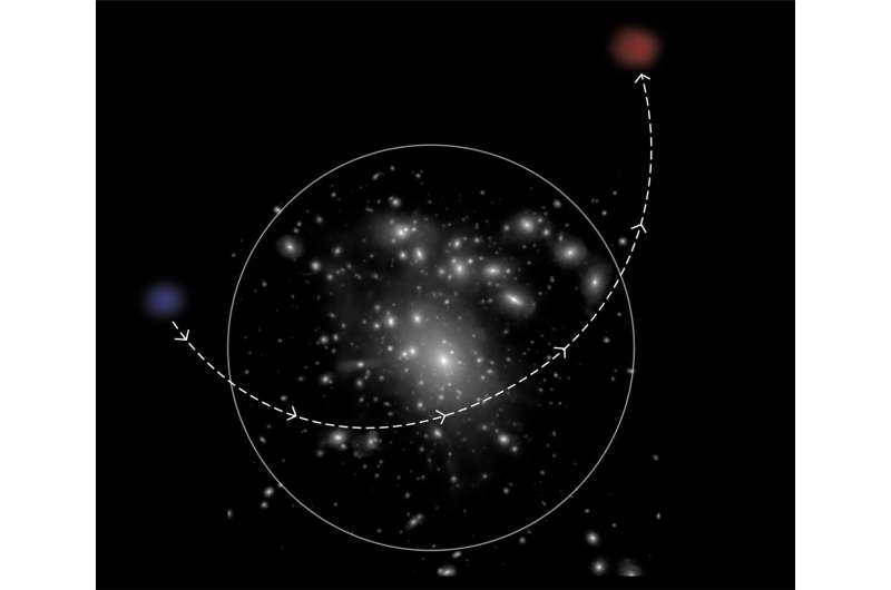 Astronomers explain origin of elusive ultradiffuse galaxies