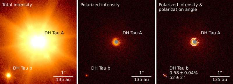 Astronomers finally measure polarized light from exoplanet