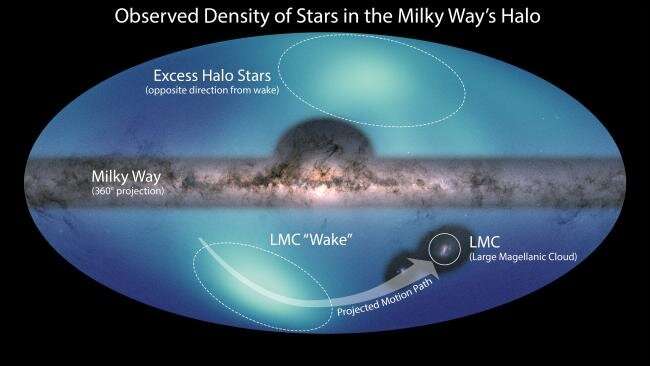 Astronomers release new all-sky map of the Milky Way's outer reaches
