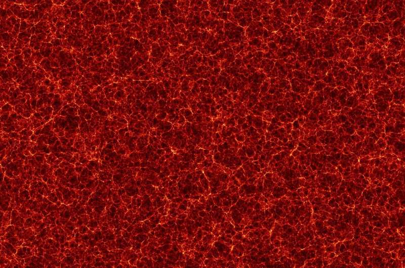 Astrophysicists reveal largest-ever suite of universe simulations