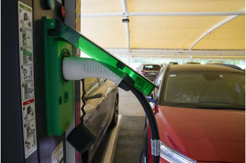 Australia announces policy to boost electric car sales