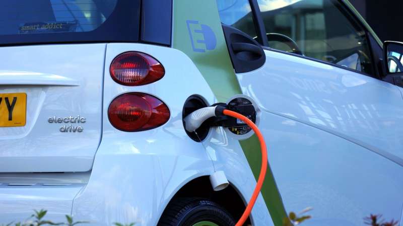 Bacteria can recover precious metals from electric vehicle batteries – here's how