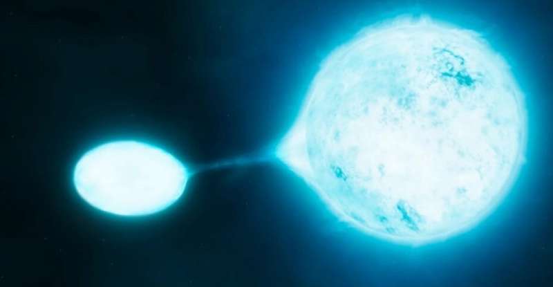 Binary stars boost cosmic carbon footprint