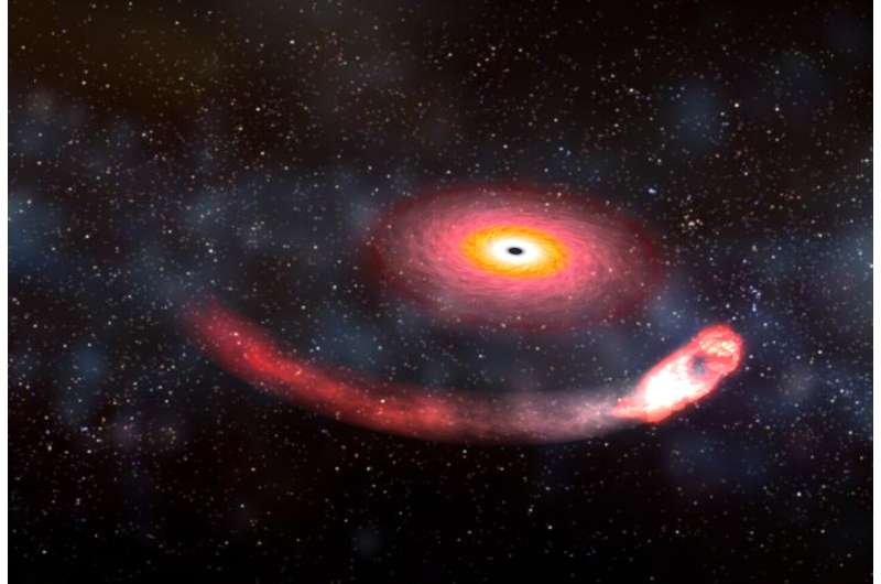 Black hole-neutron star collisions may help settle dispute over Universe's expansion