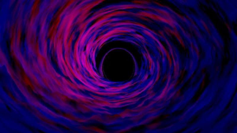 Black hole simulations provide blueprint for future observations