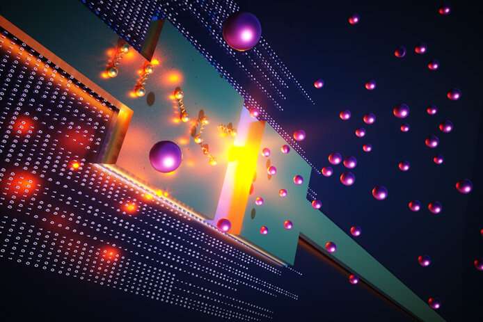 Capturing a single photon of light: Harnessing quantum’s ‘noise problem’