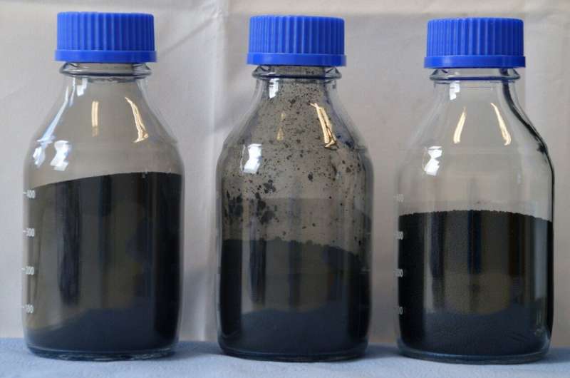 Carbon black recycled from car tires