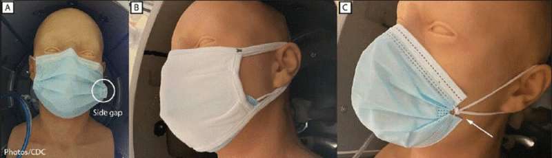CDC says masks must fit tightly – and two are better than one