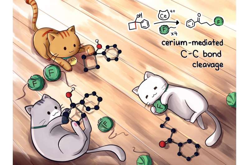 Cerium sidelines silver to make drug precursor
