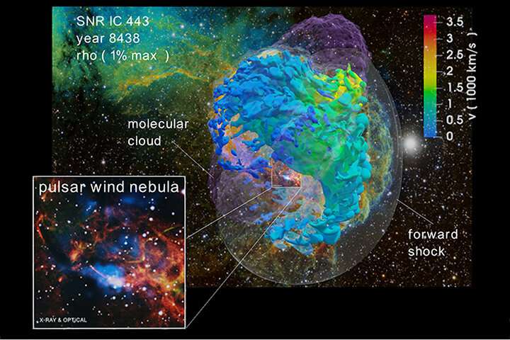 Chandra discoveries in 3D available on new platform