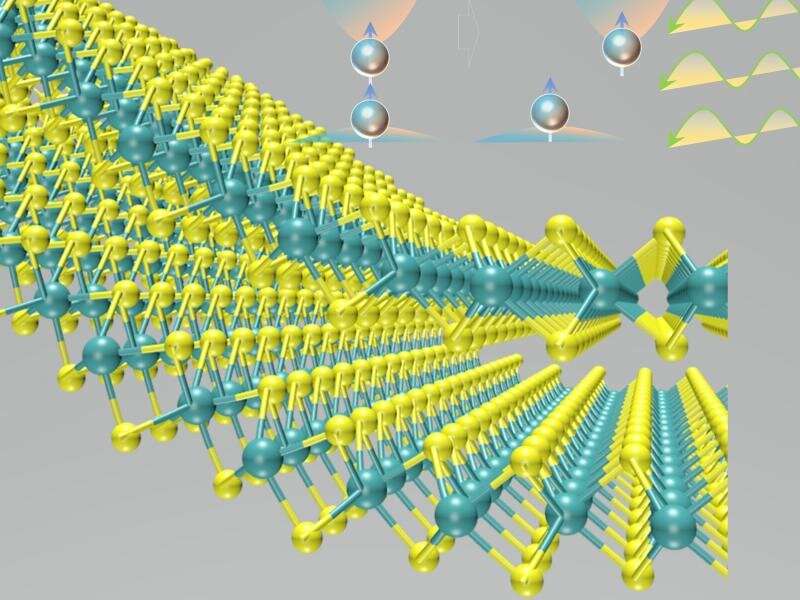 Changing a 2D material's symmetry can unlock its promise