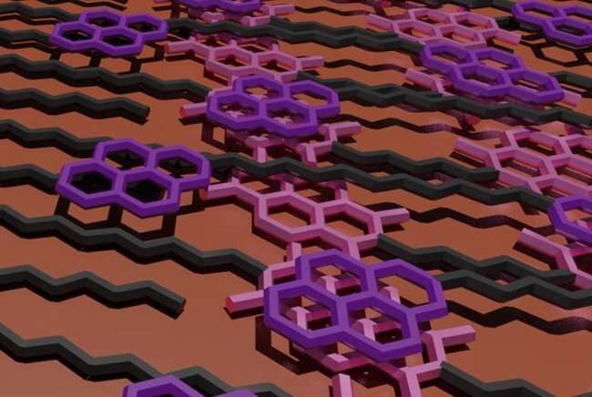 Charge transfer systems as potential building blocks for future’s electronic nanodevices