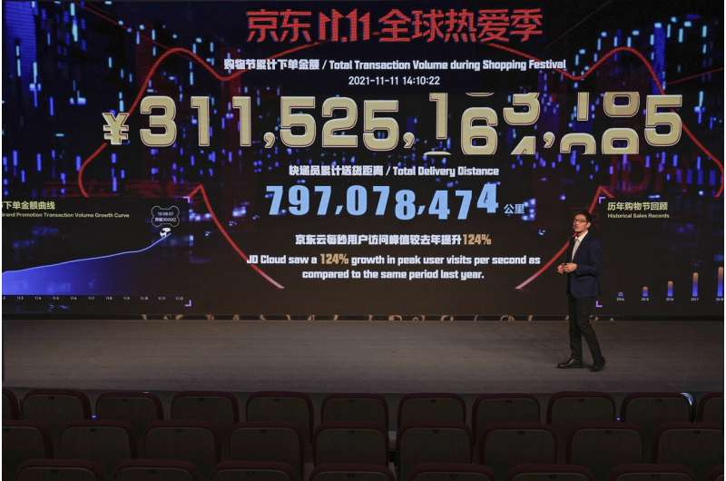 China's Singles' Day shopping extravaganza loses luster
