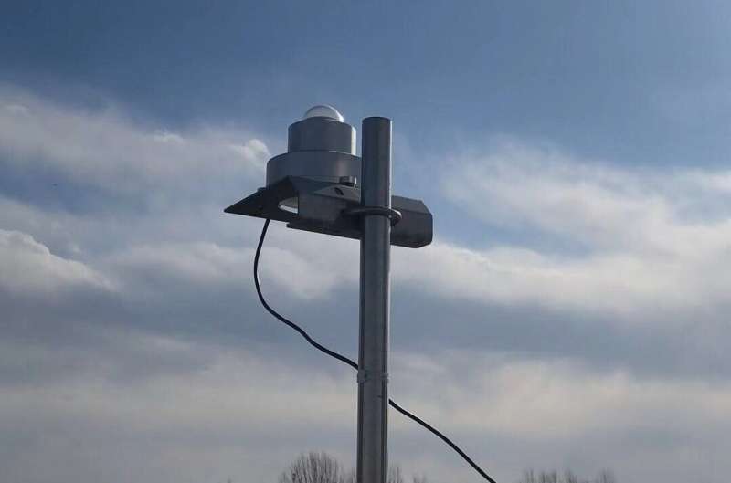Clear-sky detection methods in a highly polluted region still need further improvements