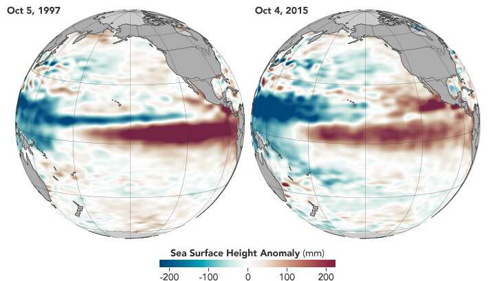 Climate change may be shifting and lengthening El Niño, causing rainy winters in California