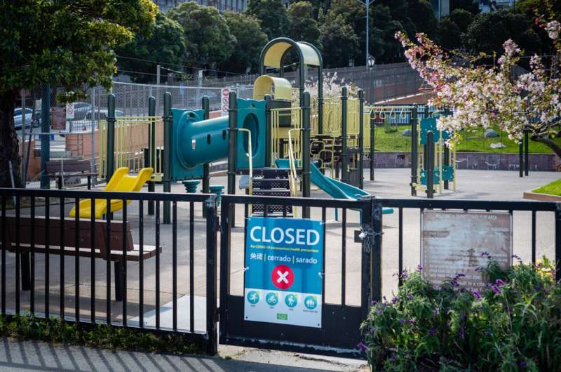 closed playground