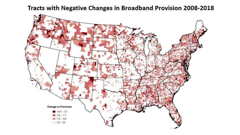 Closing the digital divide by smoothing the breaks in broadband access data