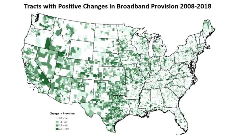 Closing the digital divide by smoothing the breaks in broadband access data