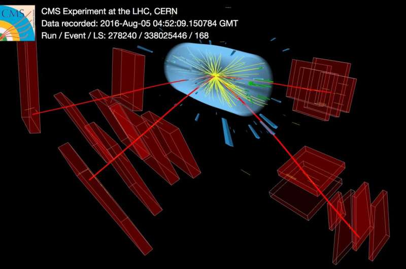CMS homes in on Higgs boson’s lifetime