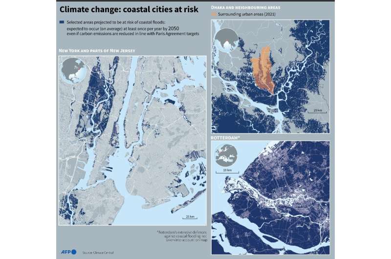 Coastal cities at risk
